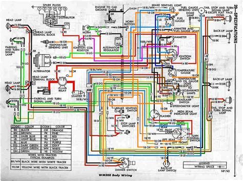 1998 dodge ram 2500 cummins junction box diagram|Dodge Ram ignition box diagram.